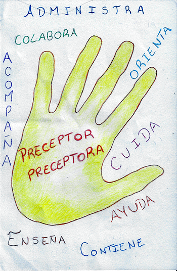 Preceptoría - Creada por María Naiara Hidalgo